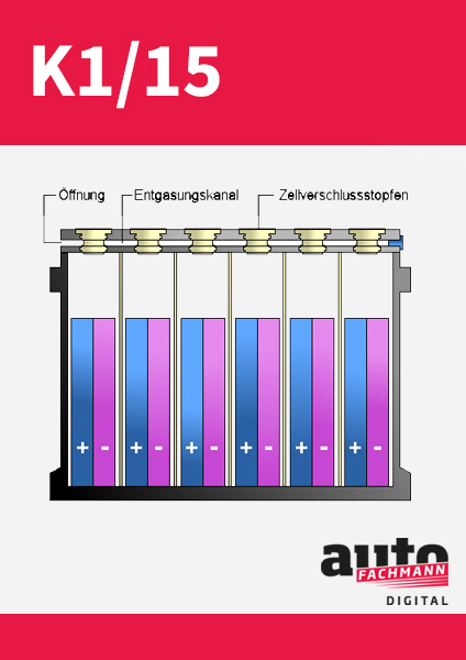 autoFACHMANN Digital | UELU-Kurs K1/15